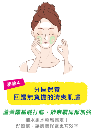 分區保養回歸無負擔的清爽肌膚